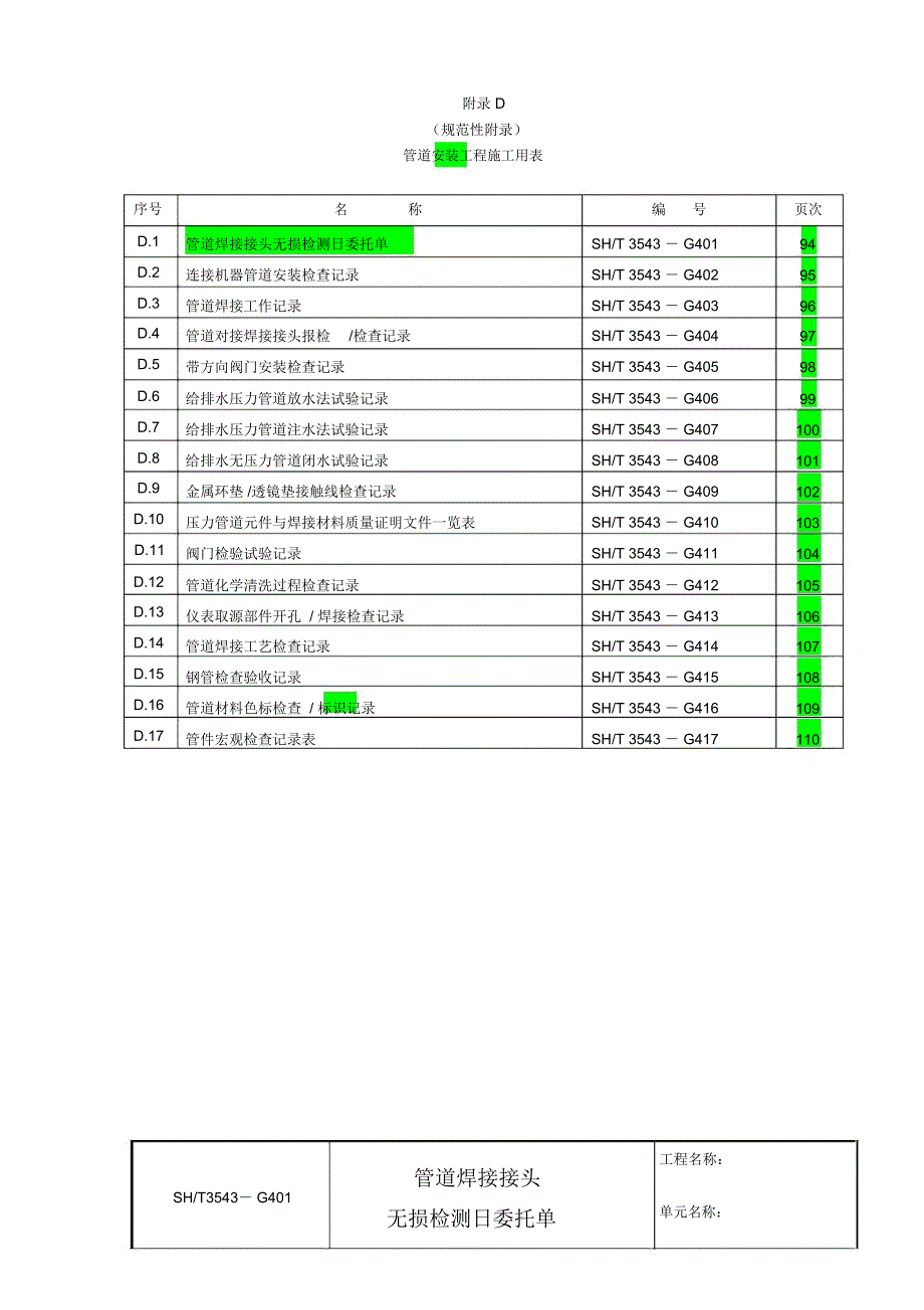 3543附录Dhaha管道用表_第1页