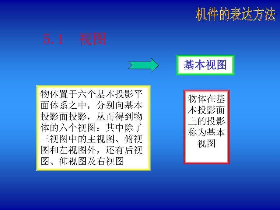 视图表示方法_第4页