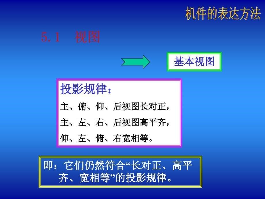 视图表示方法_第5页