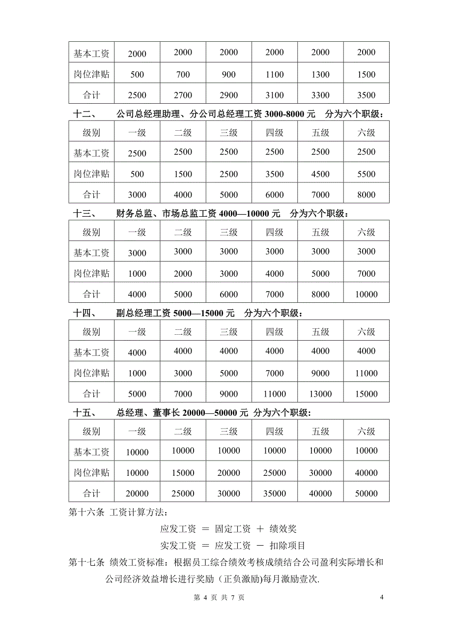 振铭薪酬福利管理制度：_第4页