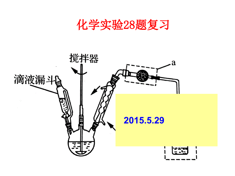 浙江省高考化学实验复习课件_第1页