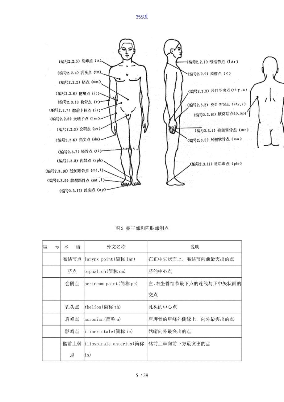 人体测量术语(详细)_第5页