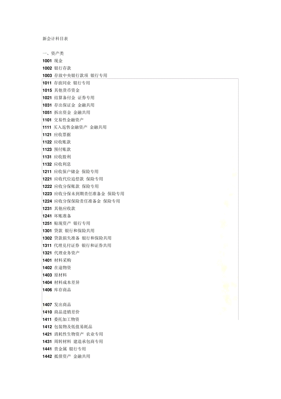 新会计准则科目_第2页