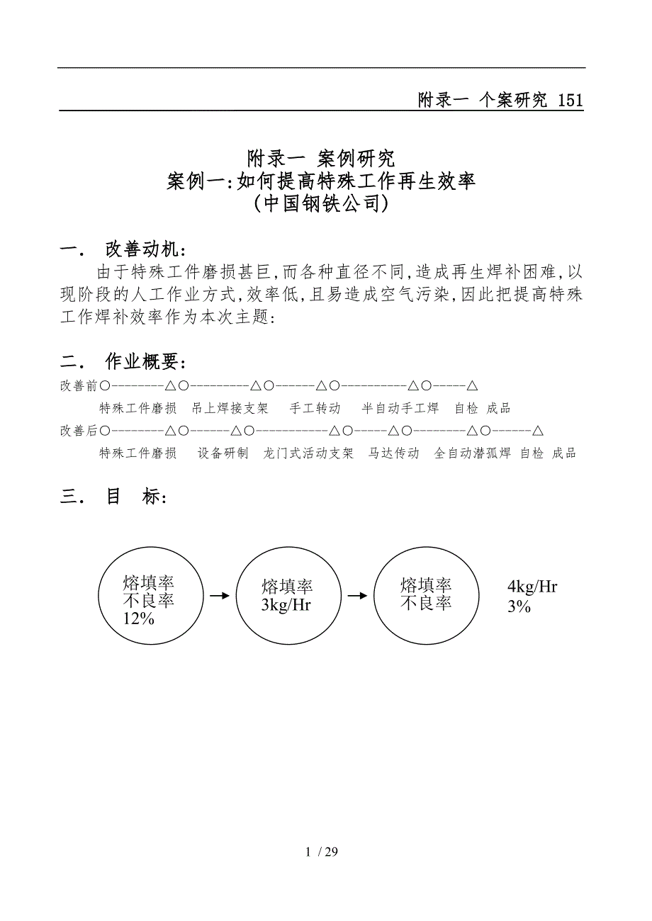 透过案例解析品管的七大手法_第1页