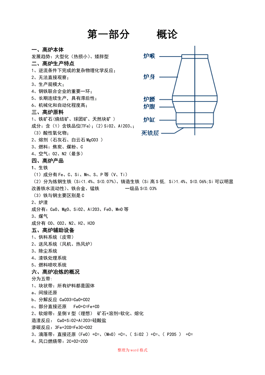 河北联合大学钢铁冶金学炼铁讲义Word版_第1页