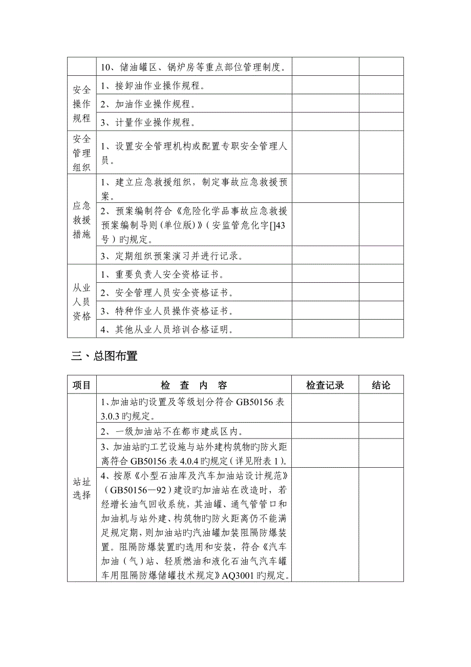 2023年安全评价师安全检查表示例_第2页