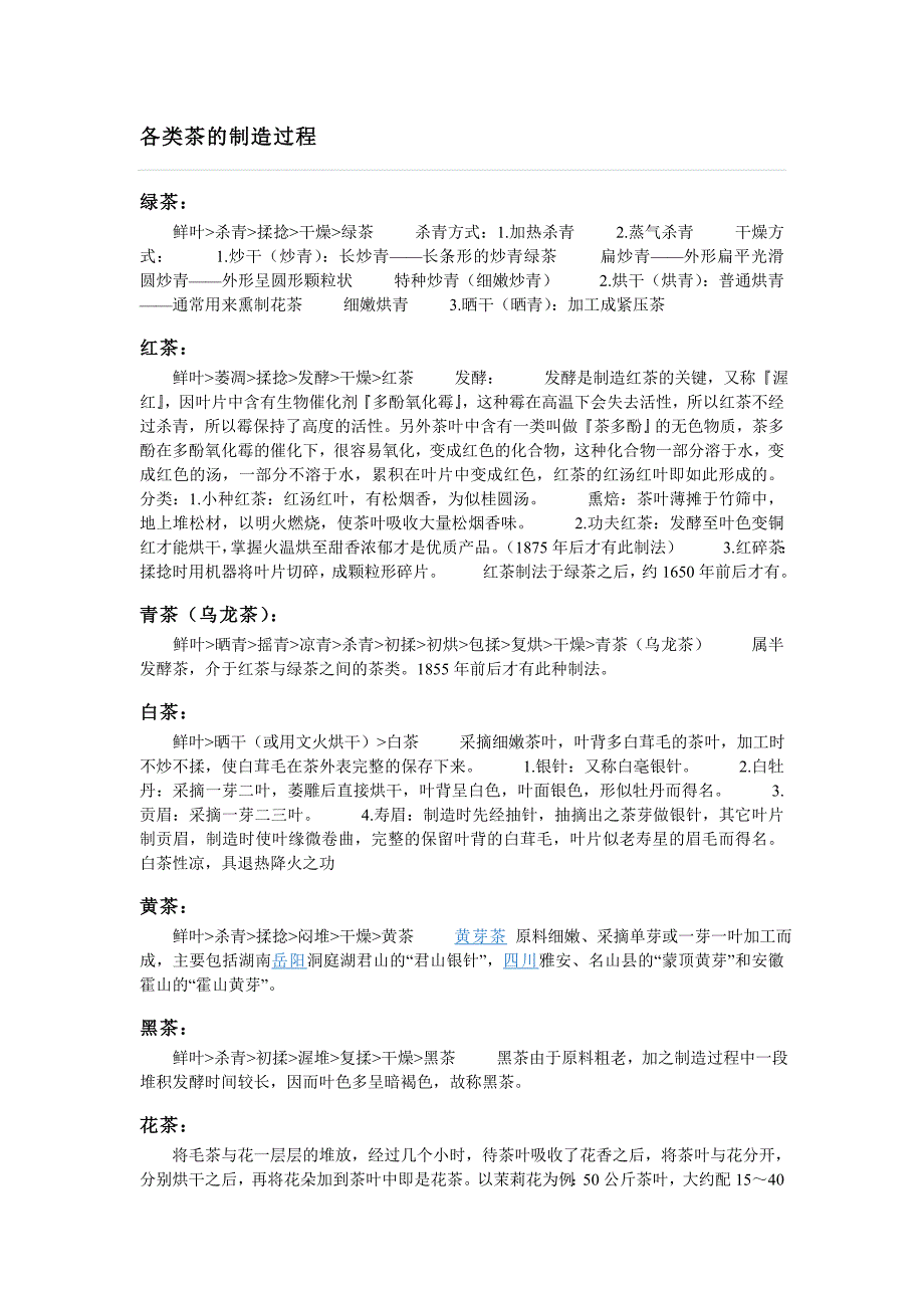 各类茶的制造过程_第1页