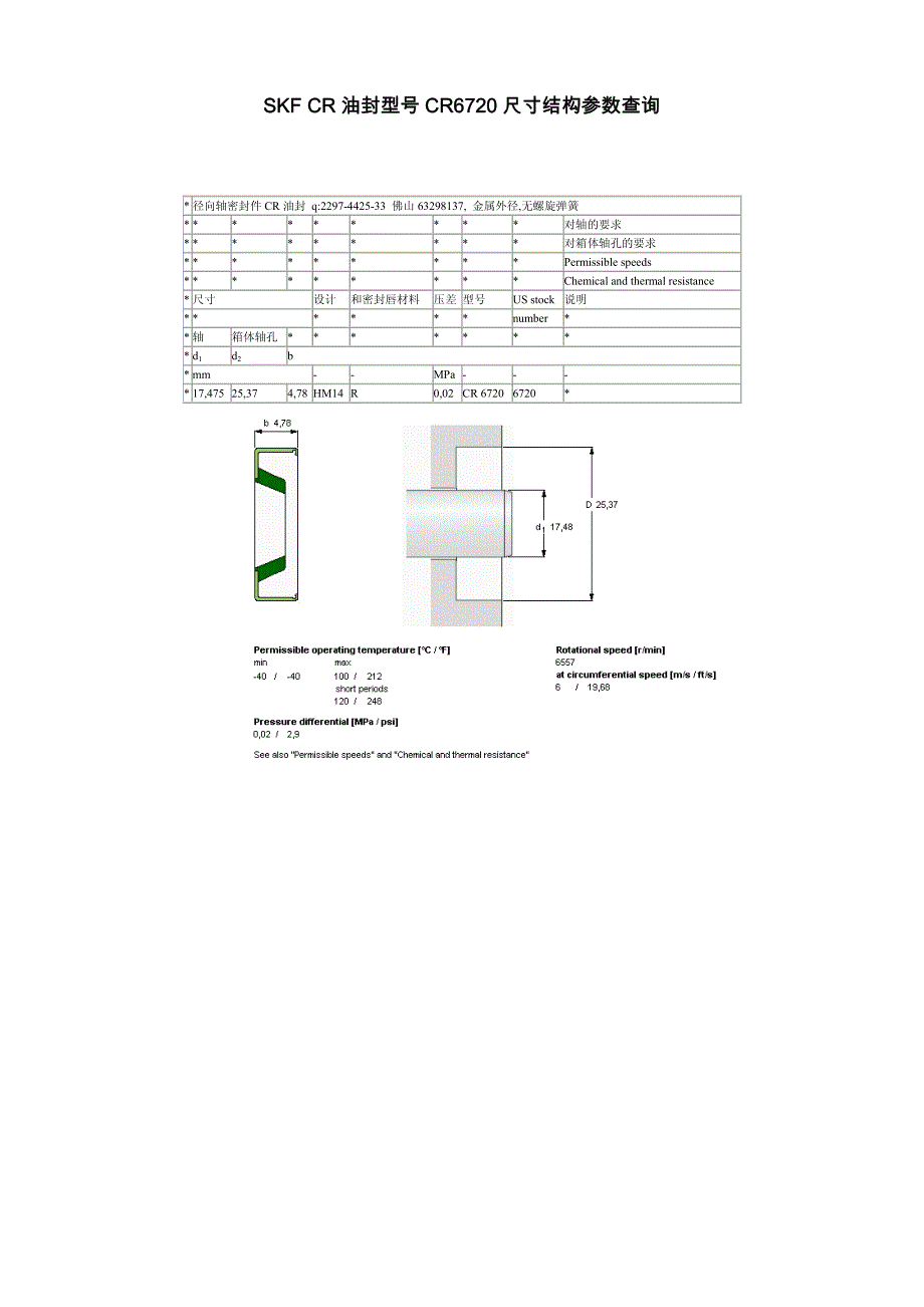 美国SKF CR6720油封,CR油封6720尺寸结构参数查询_第1页