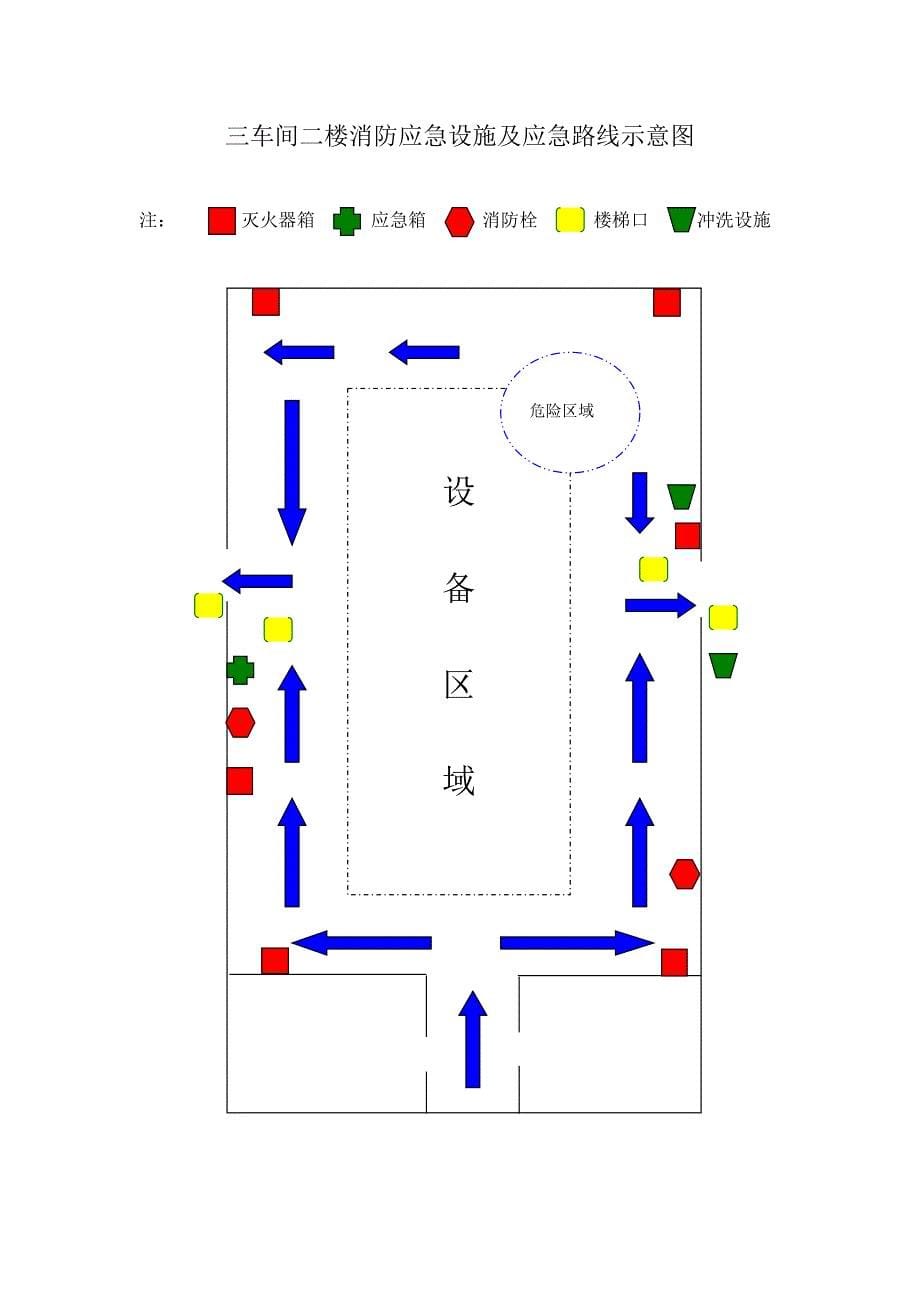 溴素泄漏应急预案_第5页