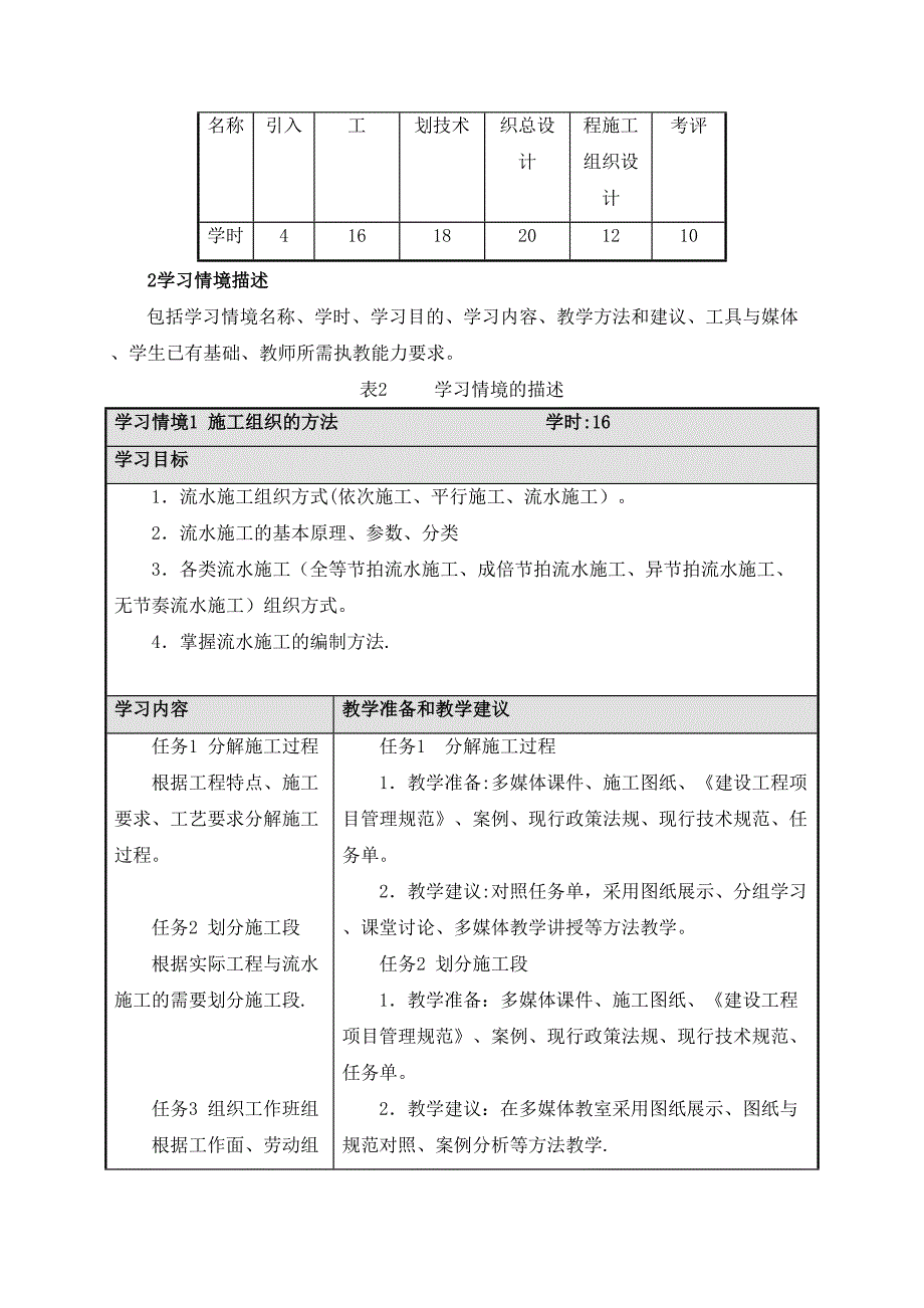 《建筑施工组织》课程标准【整理版施工方案】(DOC 13页)_第4页