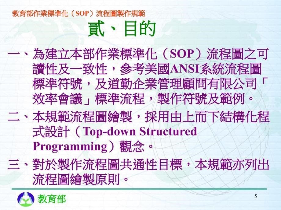 作业标准化SOP流程图_第5页