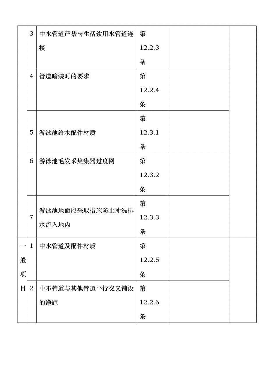 建筑中水系统及游泳池水系统安装工程检验批质量验收记录表_第2页