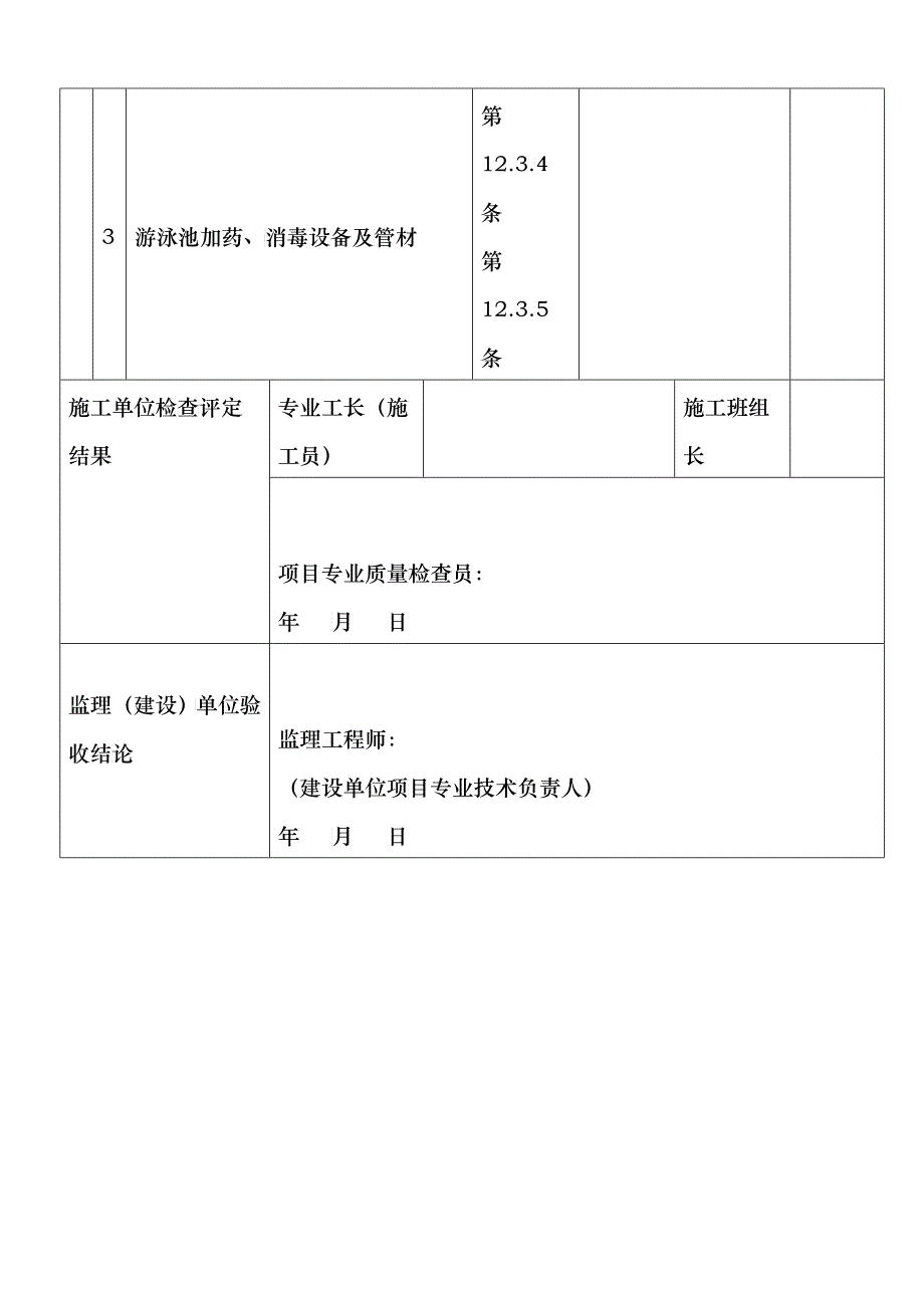 建筑中水系统及游泳池水系统安装工程检验批质量验收记录表_第3页