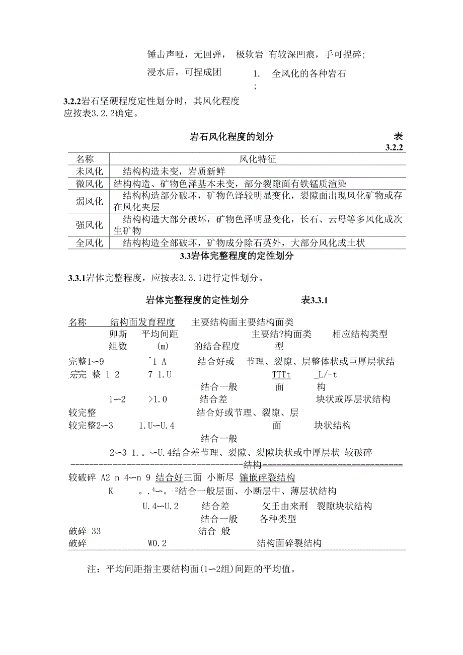 岩体基本质量的分级因素_第2页