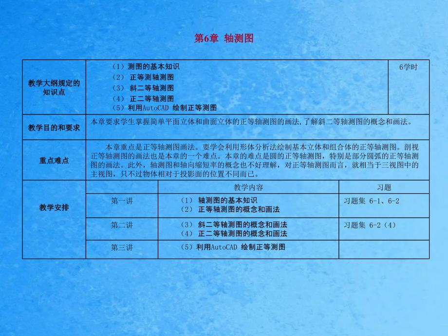 利用AutoCAD绘制正等测图ppt课件_第1页