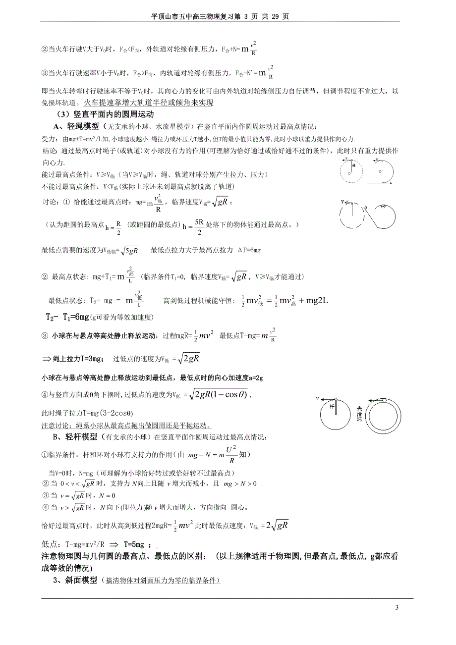 2013高考物理常考知识点归纳.doc_第3页