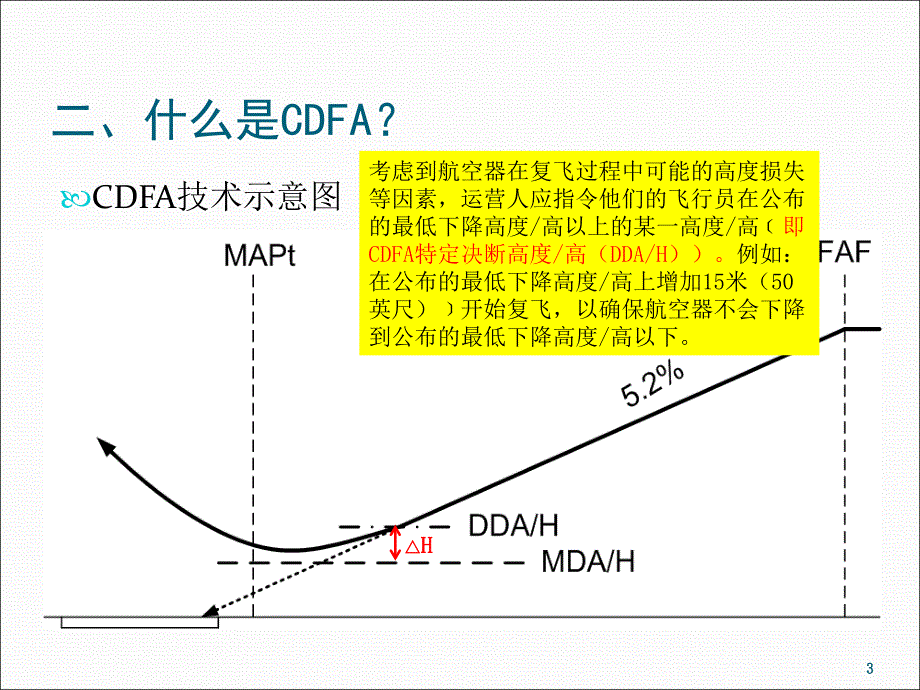 连续下降最后进近CDFA培训课件yigaiPPT43页_第3页