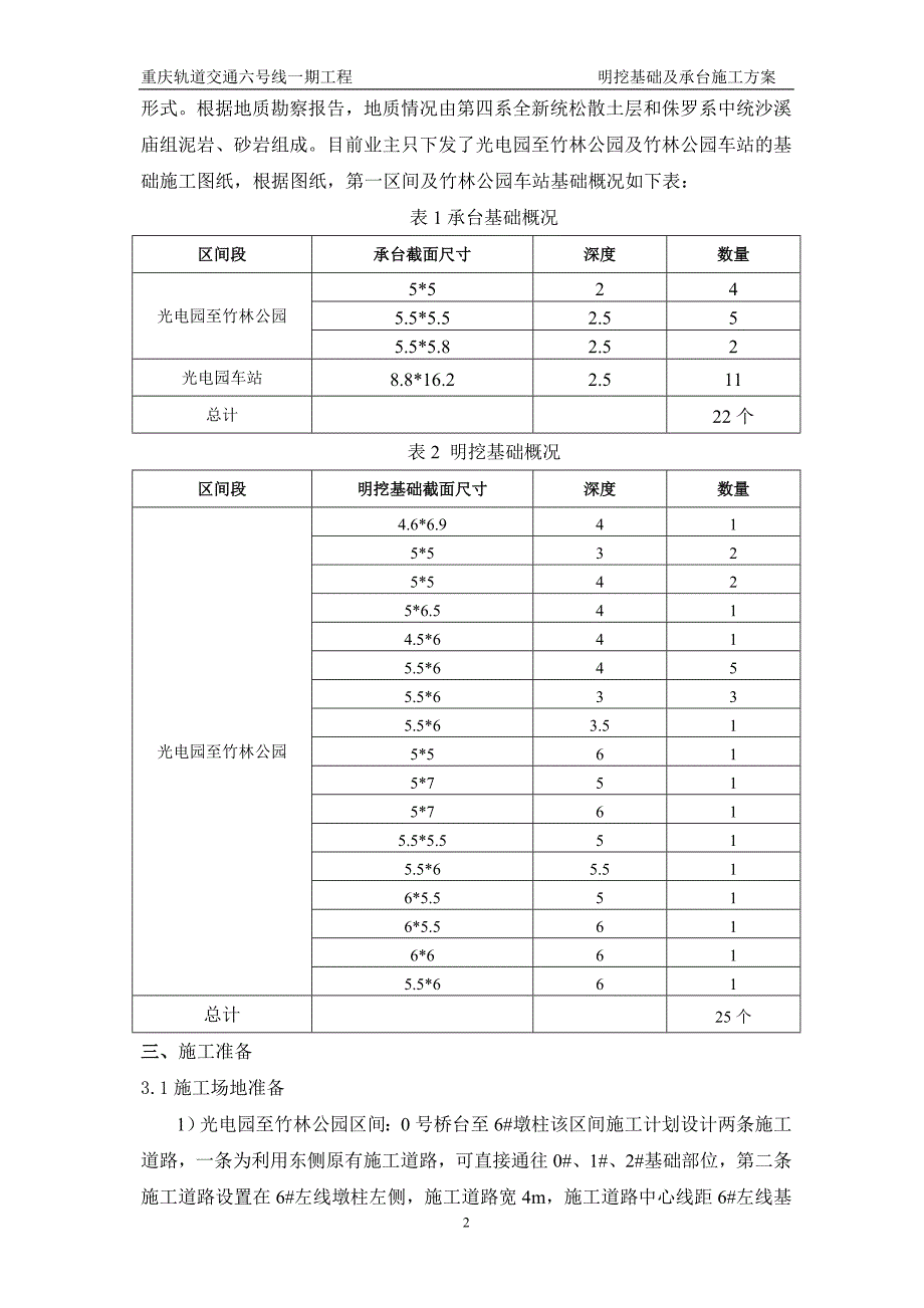 重庆轨道交通六号线一期工程明挖基础及承台施工方案_第4页