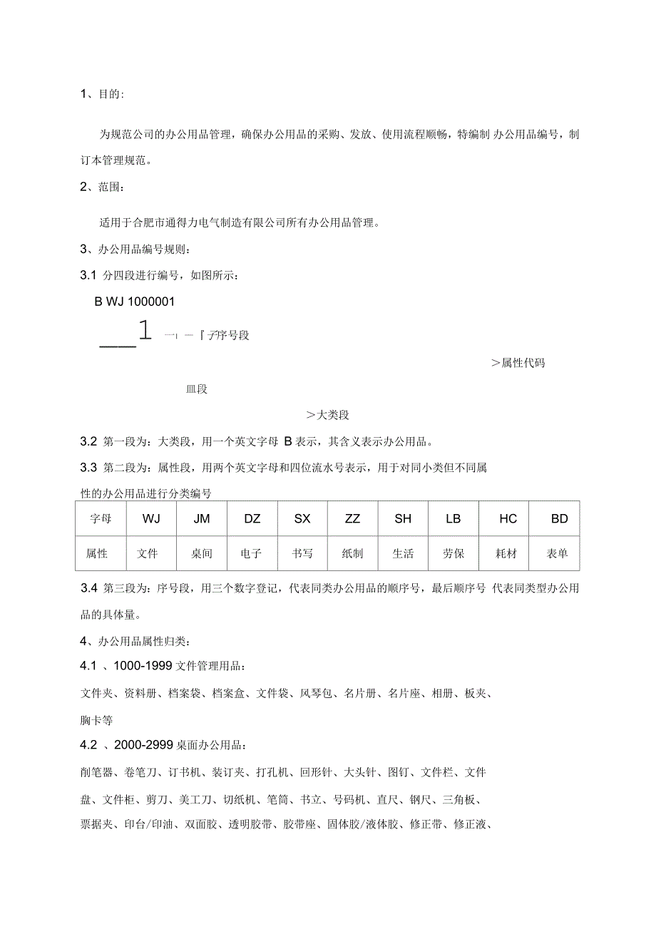 办公用品编码管理规范_第1页