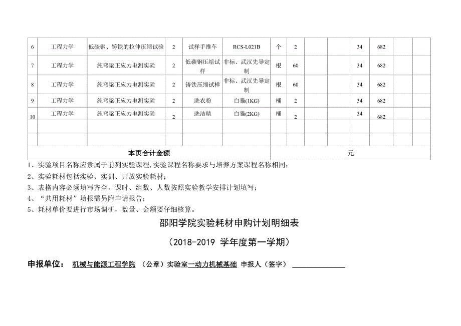 邵阳学院机械与能源学院耗材报价表_第5页