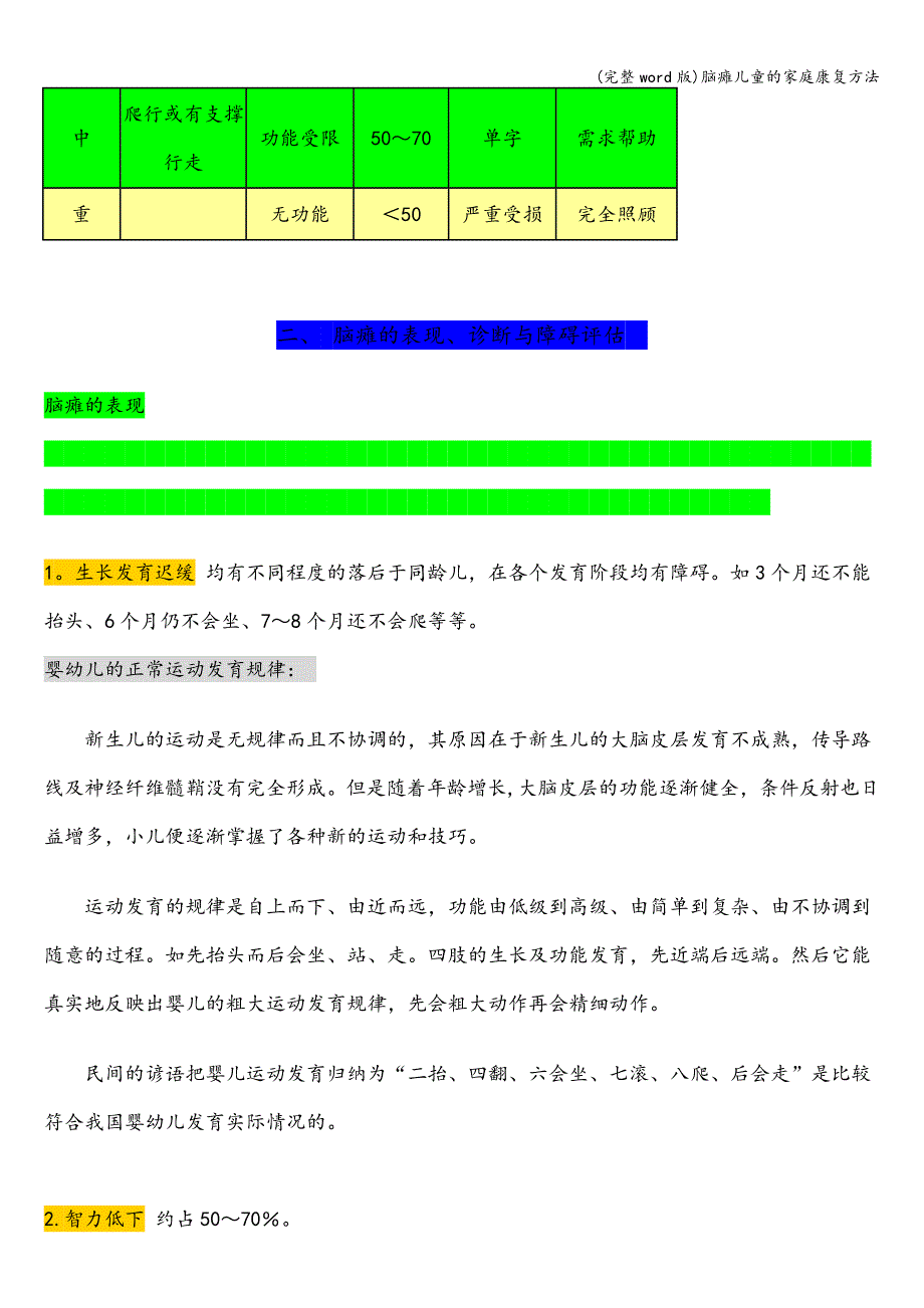 (完整word版)脑瘫儿童的家庭康复方法.doc_第3页