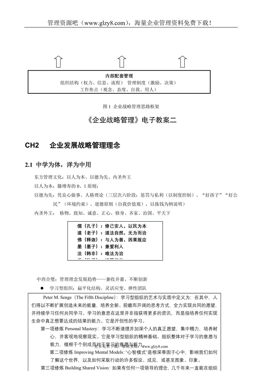 浙江大学公司治理与战略管理概要_第3页