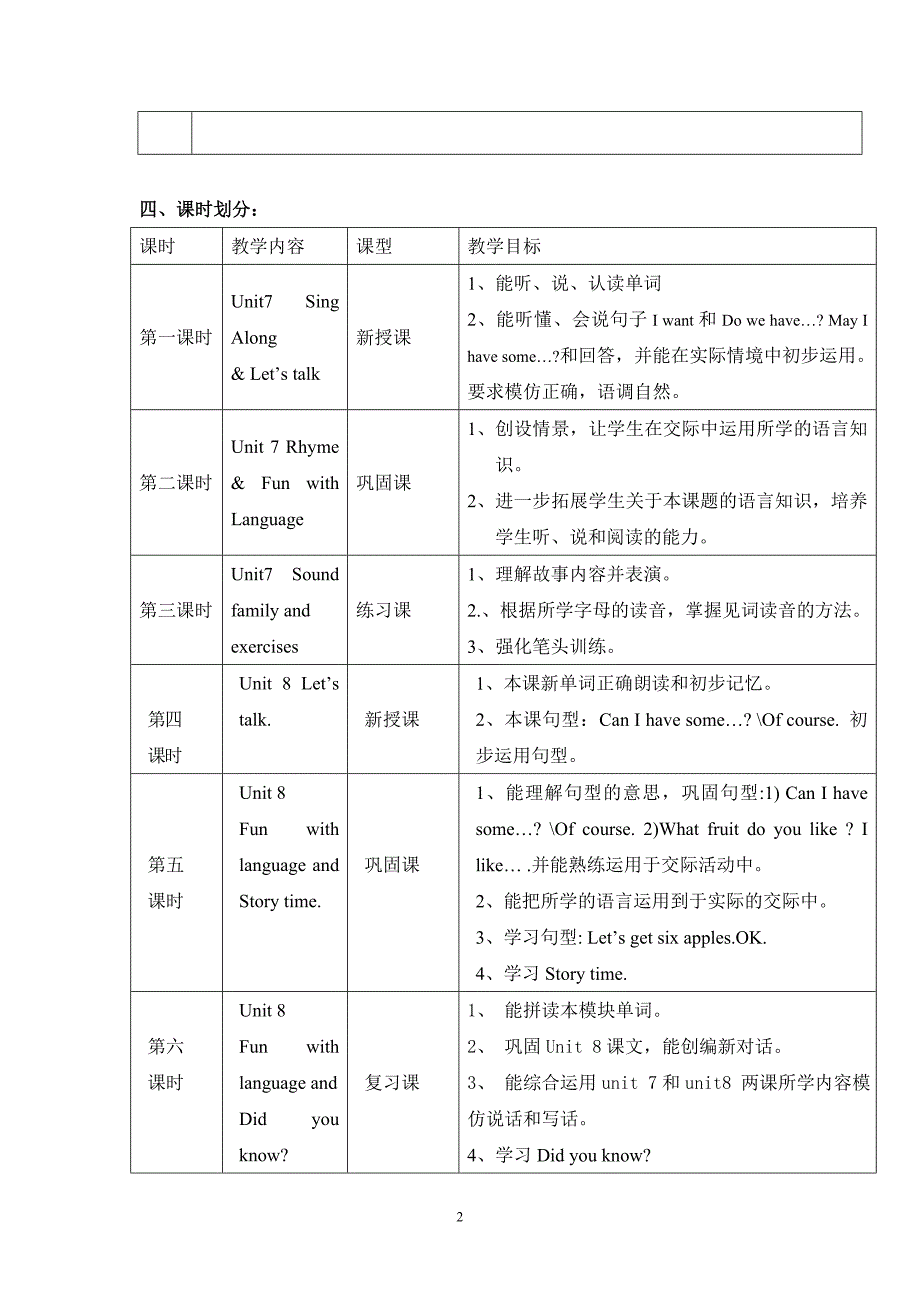 三年级下Module4Unit8第三课时教学设计_第2页