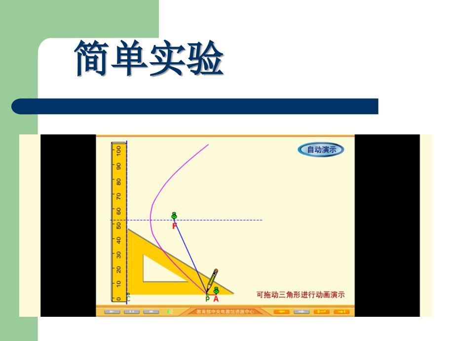 抛物线的标准方程ppt熊圣佳_第3页