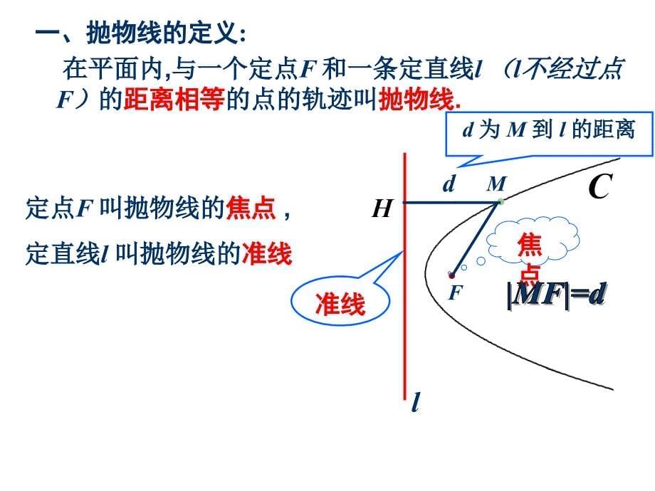 抛物线的标准方程ppt熊圣佳_第5页