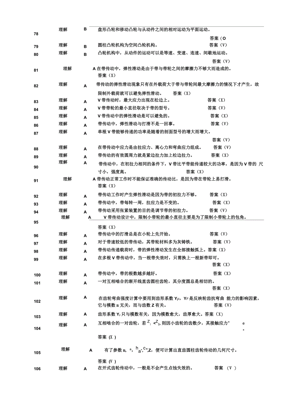 机械设计判断题_第2页