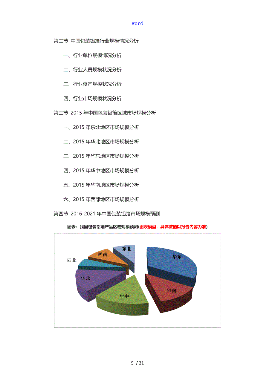 2016-2021年包装铝箔行业深度调查及发展前景研究报告_第5页