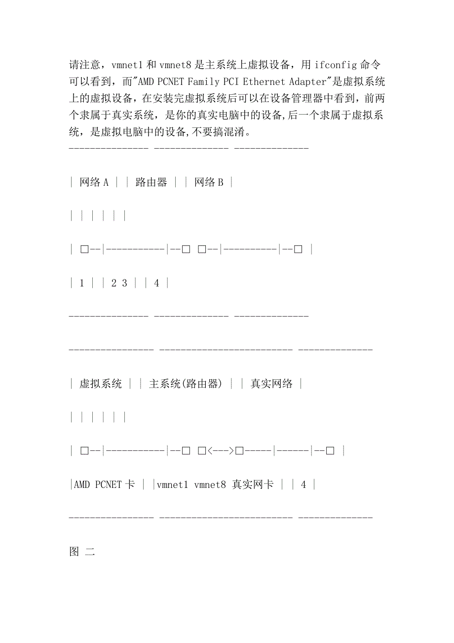 虚拟机的网络设置(原理篇)93017.doc_第4页