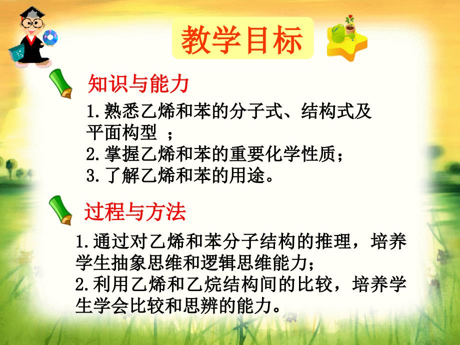 来自石油和煤的两种基本化工原料课件_第4页