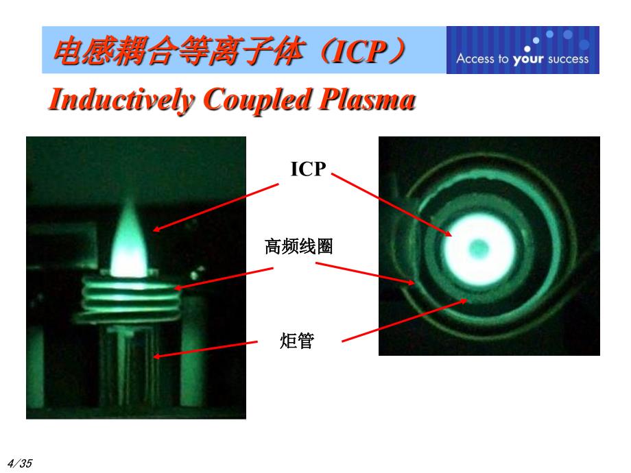 有害化学物质测定法_第4页