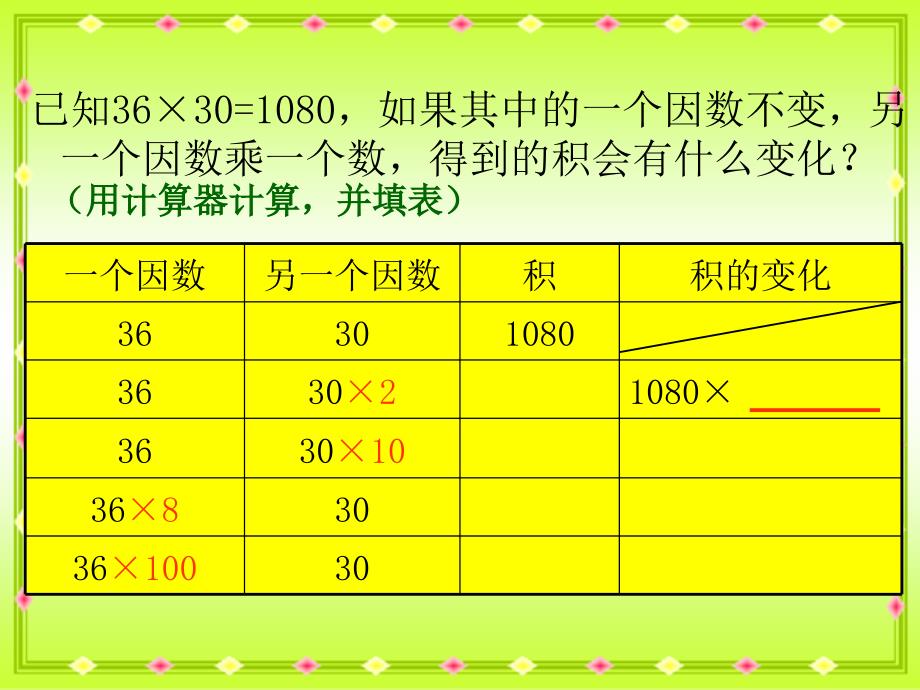 苏教版四年级下册数学《积的变化规律》课件PPT_第3页