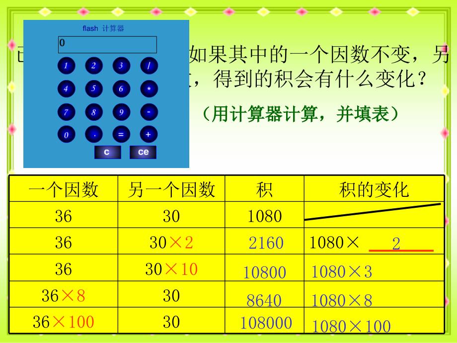 苏教版四年级下册数学《积的变化规律》课件PPT_第4页