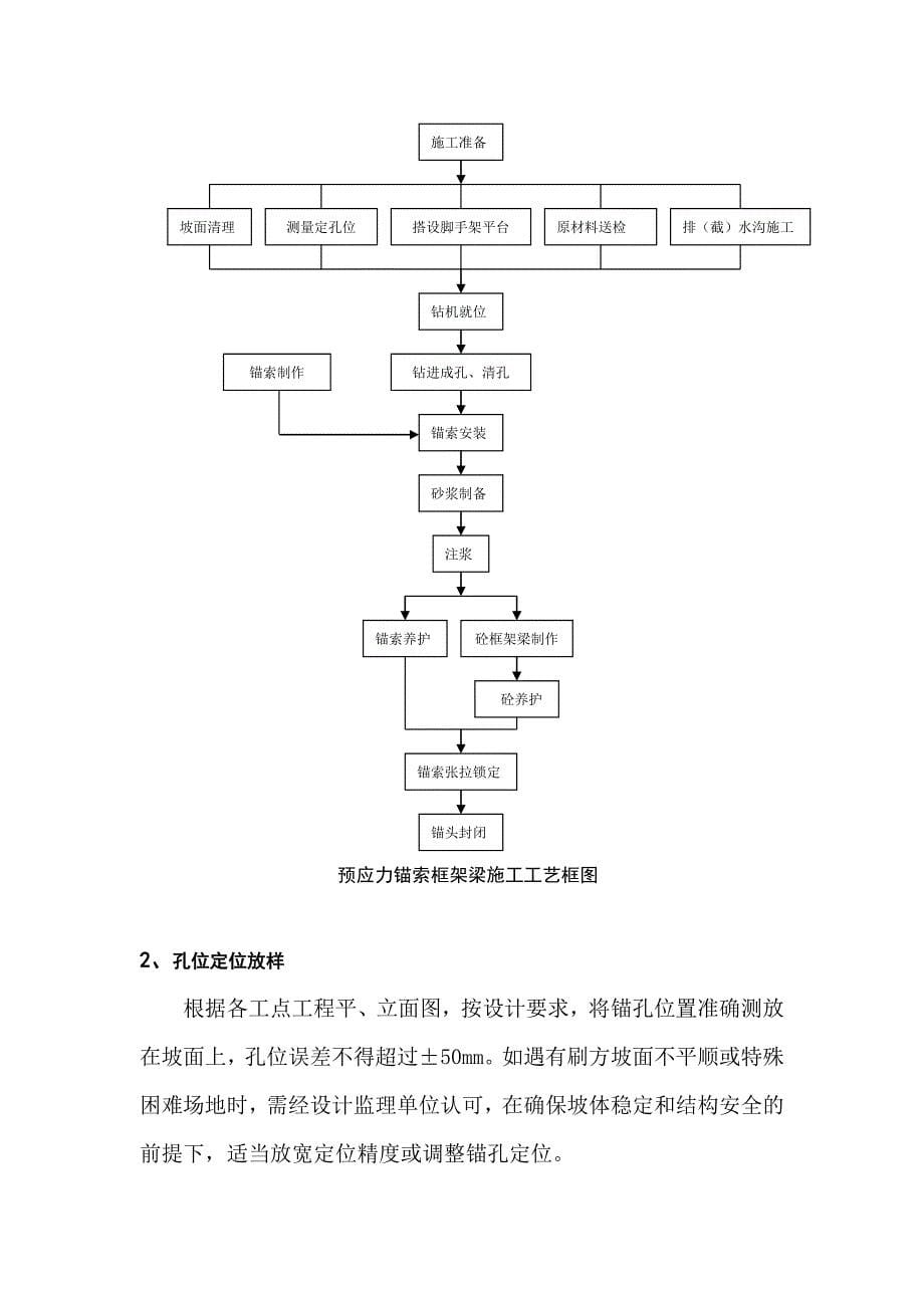 边坡高度大于30米以上的防护工程施工方案《精选资料》_第5页