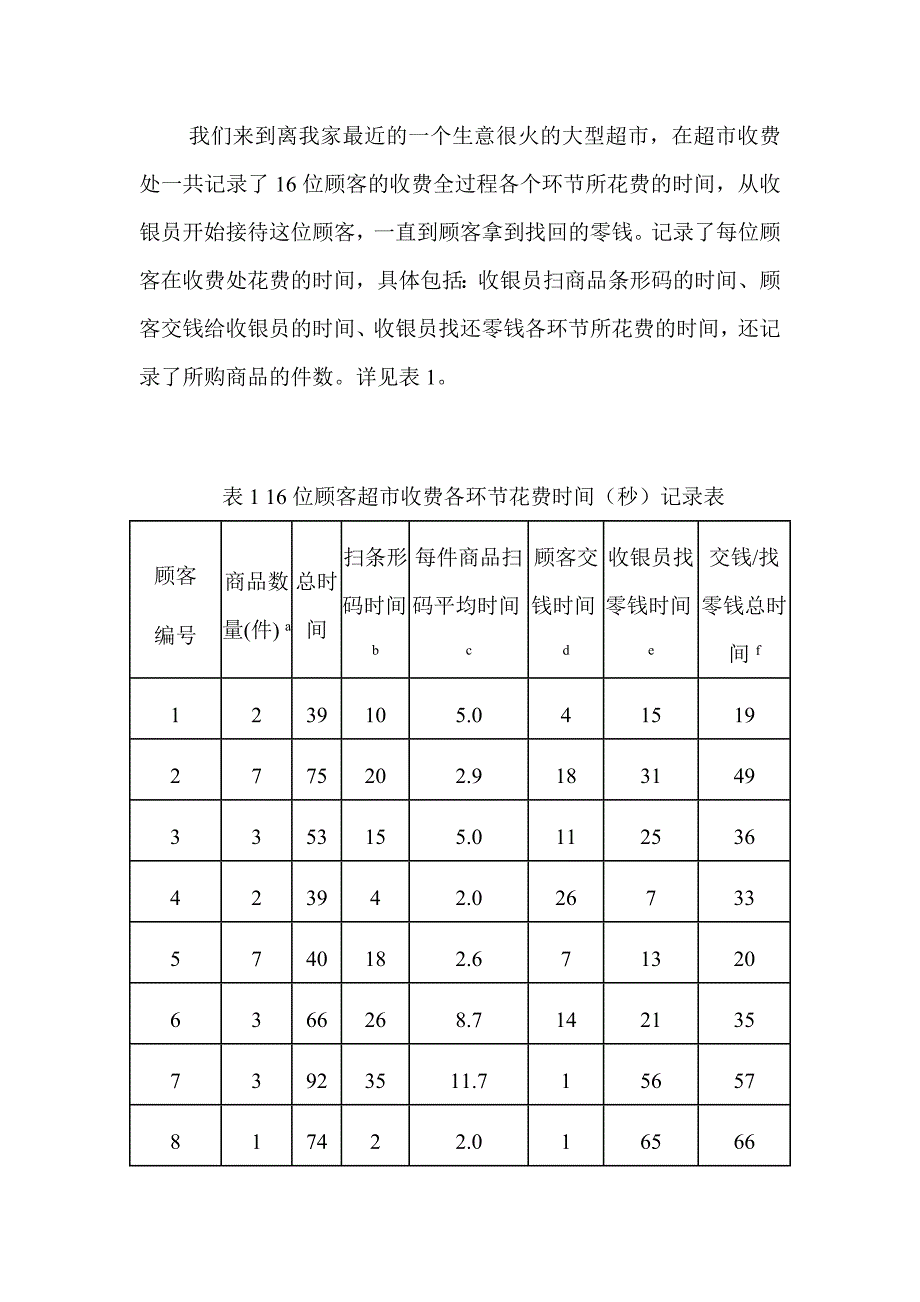 超市收费快慢的.doc_第2页