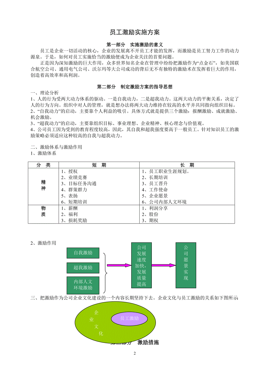 管理心理学1.doc_第2页