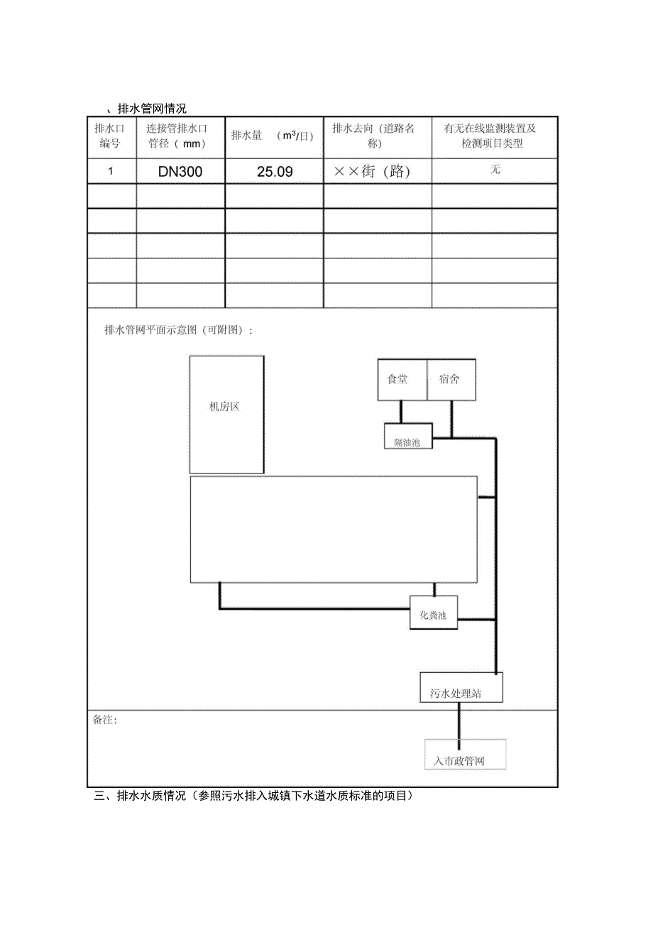 城镇污水排入排水管网许可申请表_第4页