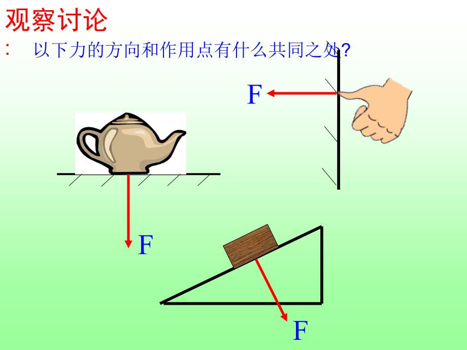 压强课件（北师大版八年级下）_第2页