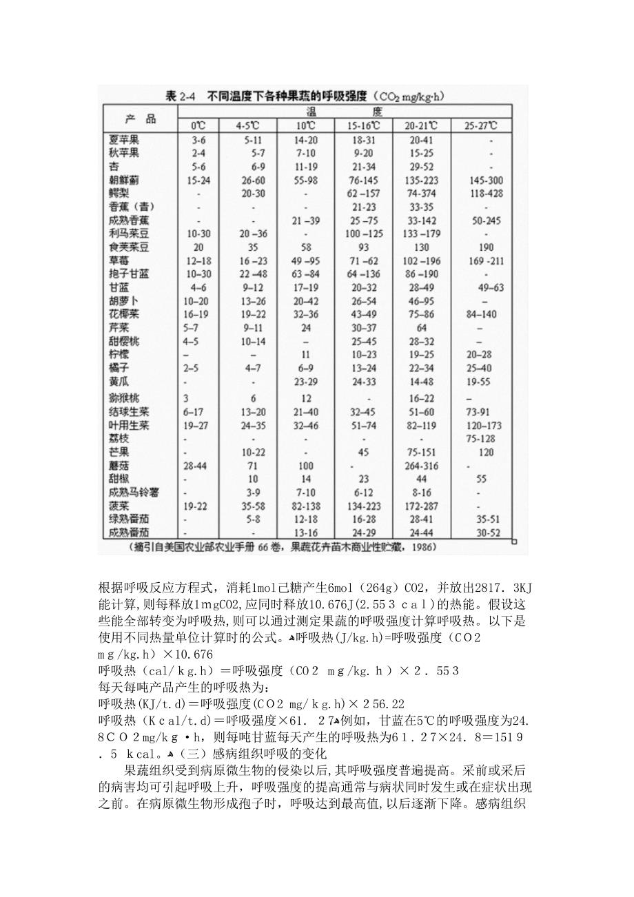 呼吸作用与果蔬贮藏的关系_第2页