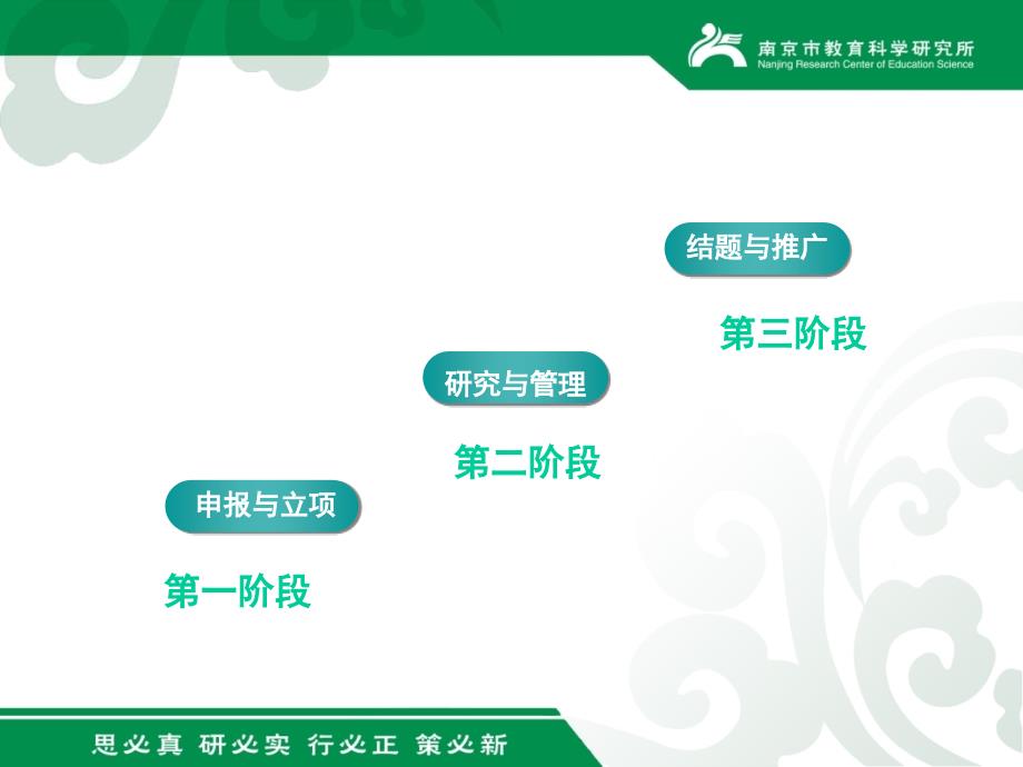 过程研究课题研究的实质性环节教育科学规划课题研究与管理导引_第2页