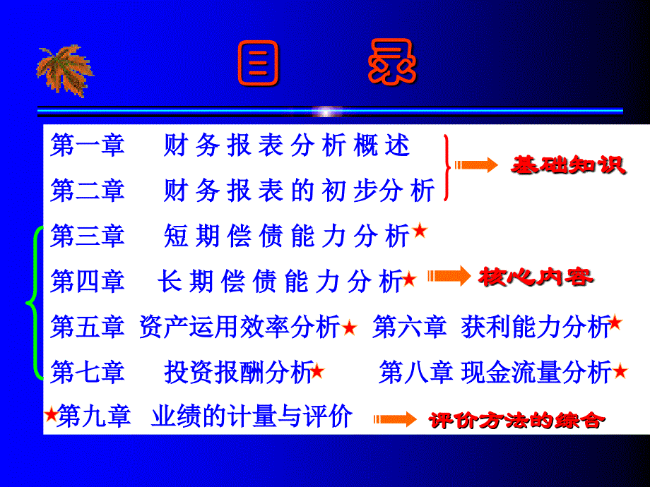 《财务报表分析》导学(pdf 60页)(1)精编版_第2页