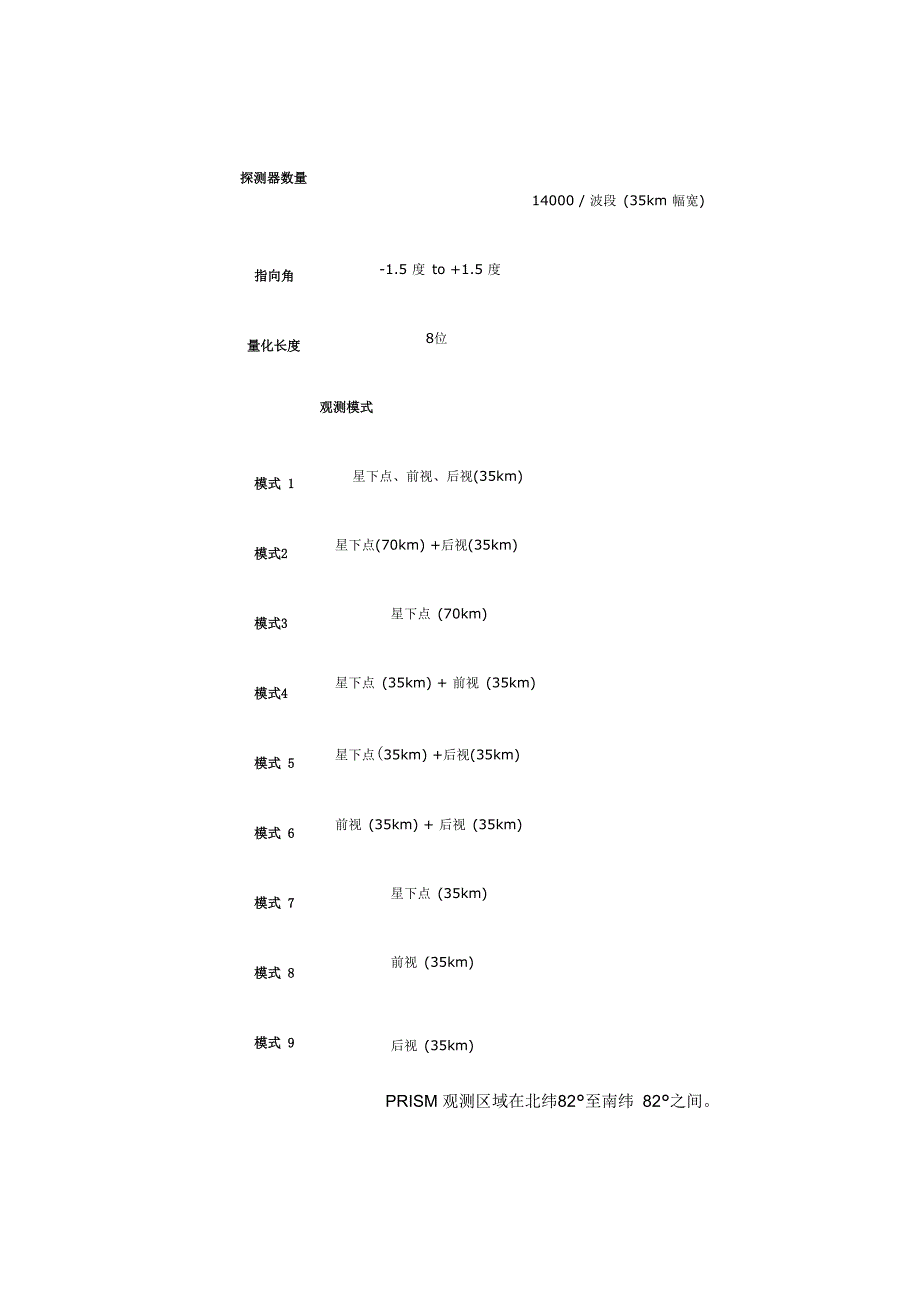 世界主要的遥感卫星_第4页