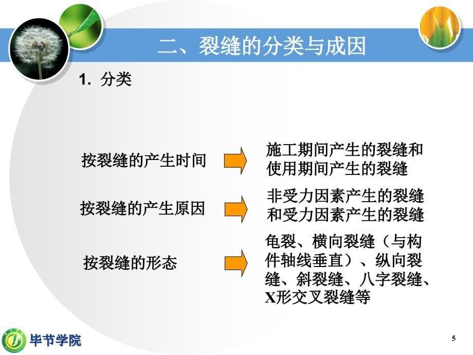 mAAA第八章钢筋混凝土构件裂缝宽度和变形验算_第5页