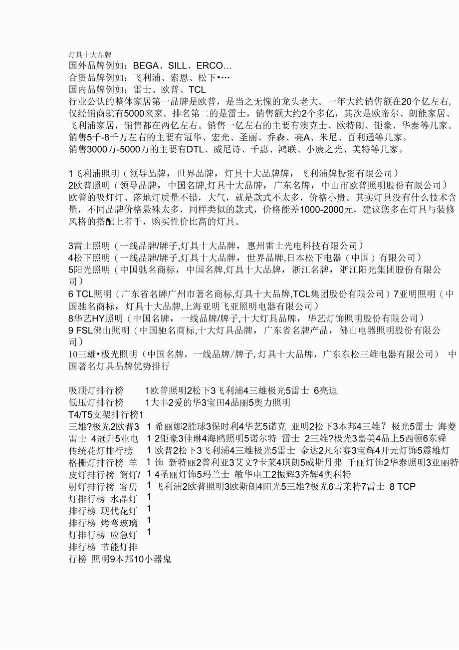 灯具十大品牌_第1页