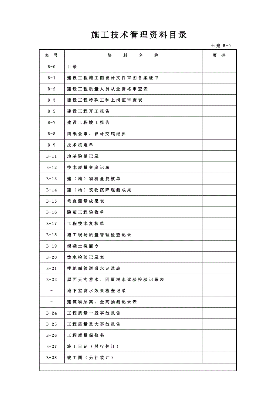 B、C、D资料目录.doc_第3页