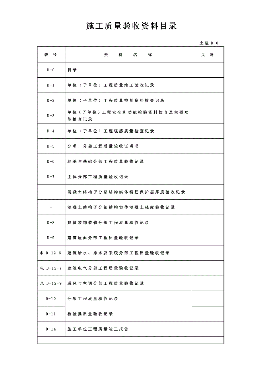 B、C、D资料目录.doc_第4页