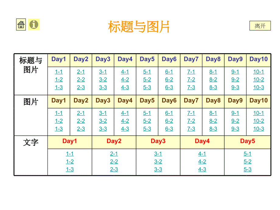 哺乳动物食肉目_第3页